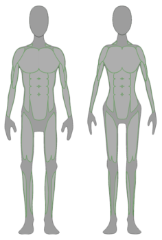 2 Underweight