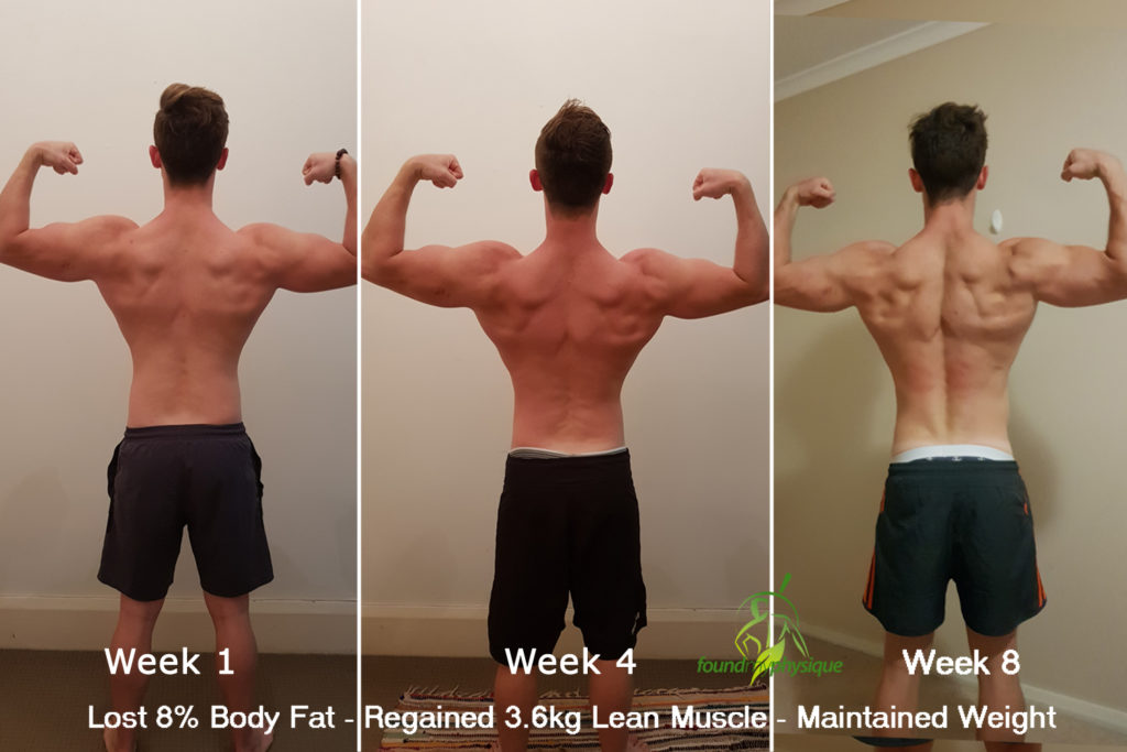 Back Flexed