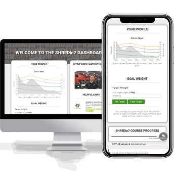 Dashboard Animated