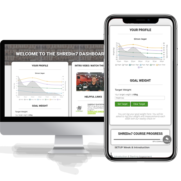 Dashboard Animated