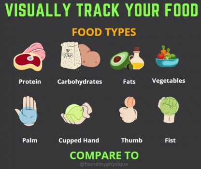 Portion Sizes